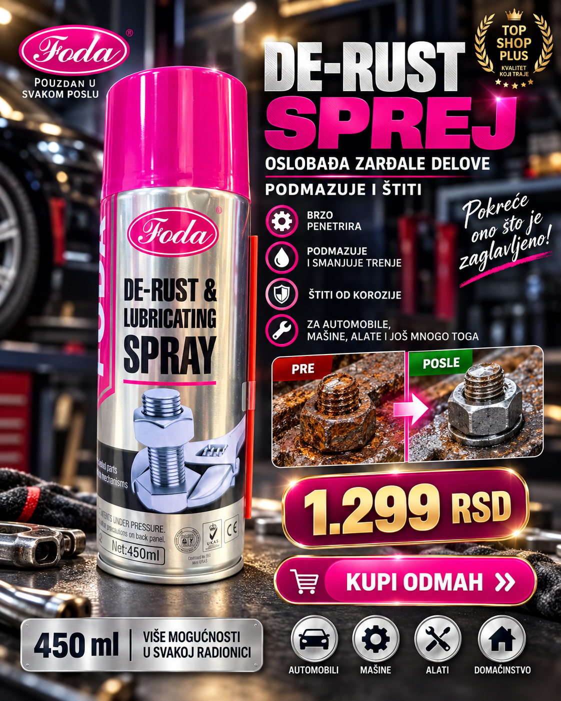 Foda sprej protiv rđe i za podmazivanje 450 ml – De-Rust & Lubricating Spray