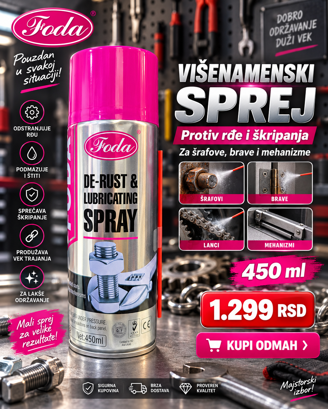 Foda sprej protiv rđe i za podmazivanje 450 ml – De-Rust & Lubricating Spray