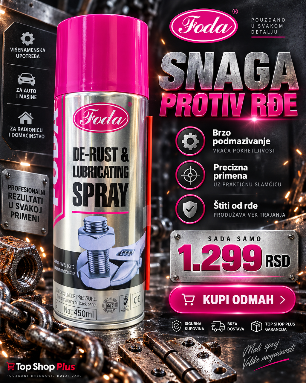 Foda sprej protiv rđe i za podmazivanje 450 ml – De-Rust & Lubricating Spray