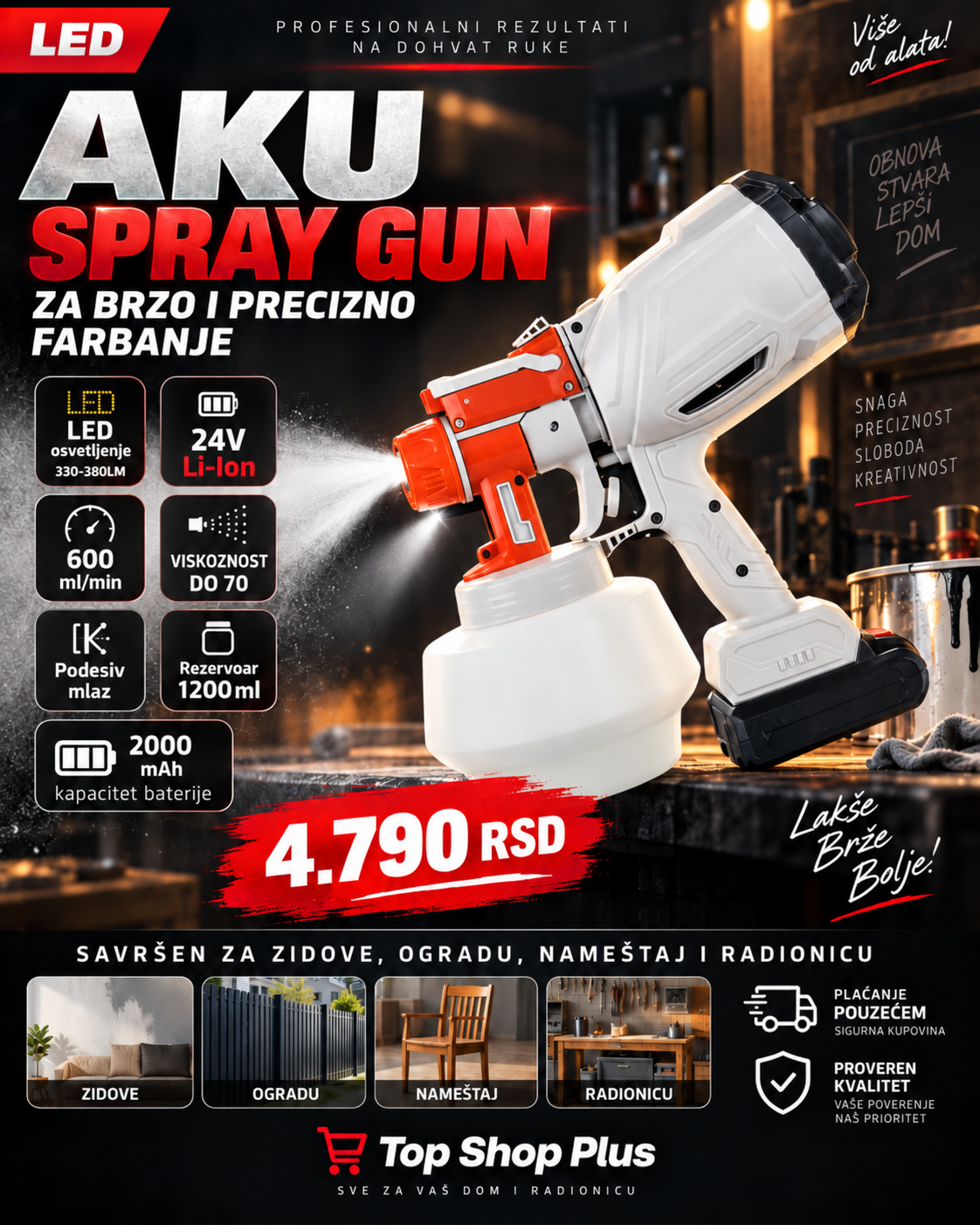 Aku pištolj za farbanje 24V sa LED svetlom – 1200 ml | Bežični Spray Gun
