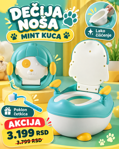 Mint kuca